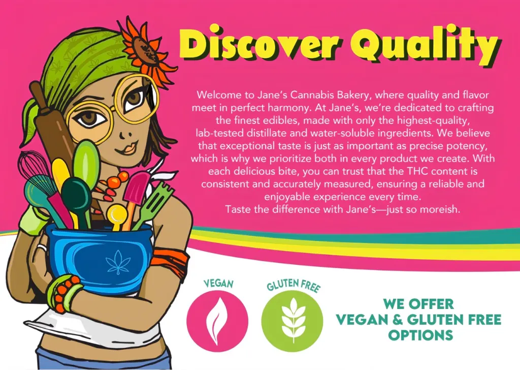 Jane's Edibles Discover Quality poster describing lab-tested distillate, water-soluble ingredients and vegan and gluten free options